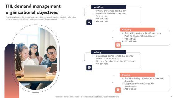 Information_Technology_Infrastructure_Library_Demand_Management_Ppt_PowerPoint_Presentation_Complete_Deck_With_Slides_Slide_4.jpg