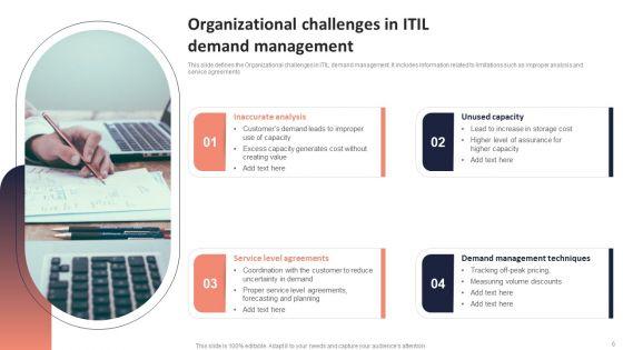 Information_Technology_Infrastructure_Library_Demand_Management_Ppt_PowerPoint_Presentation_Complete_Deck_With_Slides_Slide_6.jpg
