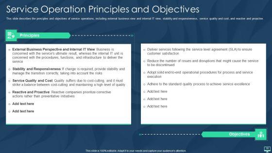 Information_Technology_Infrastructure_Library_Framework_ITIL_IT_Ppt_PowerPoint_Presentation_Complete_With_Slides_Slide_35.jpg