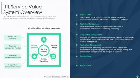 Information_Technology_Infrastructure_Library_Framework_ITIL_IT_Ppt_PowerPoint_Presentation_Complete_With_Slides_Slide_37.jpg