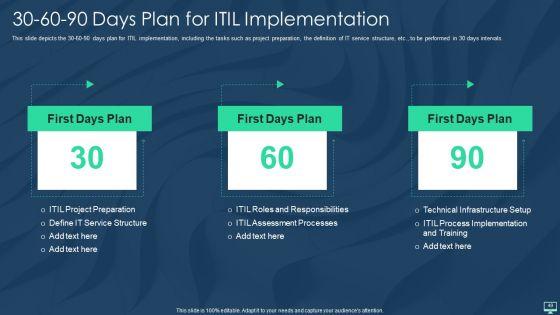 Information_Technology_Infrastructure_Library_Framework_ITIL_IT_Ppt_PowerPoint_Presentation_Complete_With_Slides_Slide_49.jpg