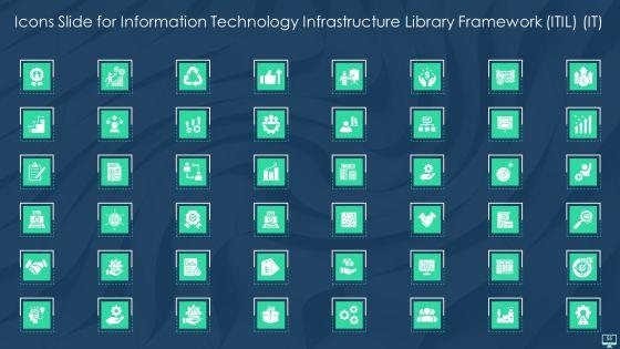 Information_Technology_Infrastructure_Library_Framework_ITIL_IT_Ppt_PowerPoint_Presentation_Complete_With_Slides_Slide_55.jpg