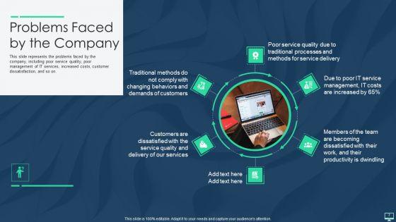 Information_Technology_Infrastructure_Library_Framework_ITIL_IT_Ppt_PowerPoint_Presentation_Complete_With_Slides_Slide_7.jpg