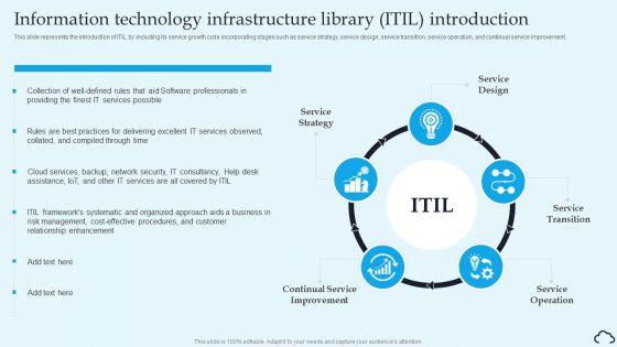 Information Technology Infrastructure Library ITIL Introduction IT Service Management Framework Structure PDF Information Technology Infrastructure Library ITIL Introduction IT Service Management Framework Structure PDF