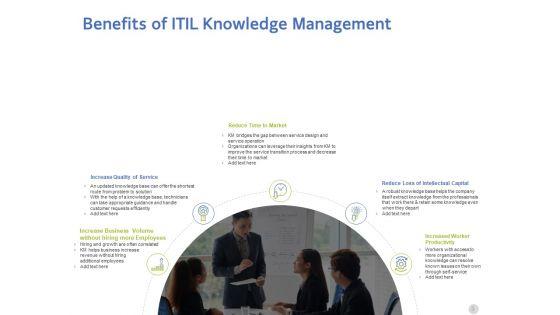 Information_Technology_Infrastructure_Library_ITIL_Knowledge_Management_Ppt_PowerPoint_Presentation_Complete_Deck_With_Slides_Slide_3.jpg