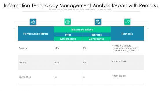 Information_Technology_Management_Analysis_Report_With_Remarks_Ppt_PowerPoint_Presentation_File_Layout_Ideas_PDF_Slide_1.jpg