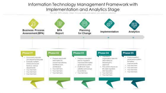 Information_Technology_Management_Framework_With_Implementation_And_Analytics_Stage_Ppt_PowerPoint_Presentation_File_Layouts_PDF_Slide_1.jpg