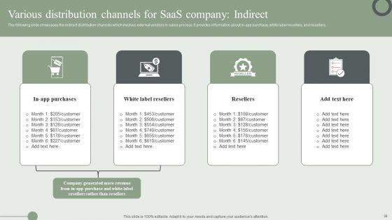 Information_Technology_Market_Trend_Analysis_Report_Ppt_PowerPoint_Presentation_Complete_Deck_With_Slides_Slide_30.jpg