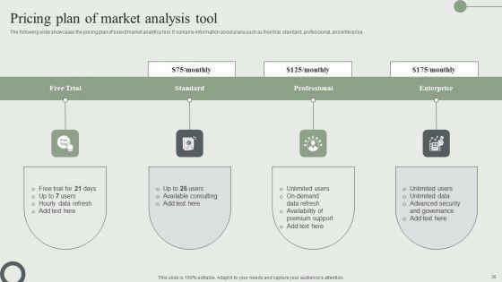 Information_Technology_Market_Trend_Analysis_Report_Ppt_PowerPoint_Presentation_Complete_Deck_With_Slides_Slide_35.jpg