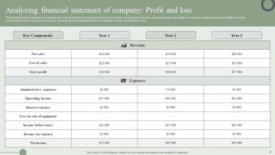 Information_Technology_Market_Trend_Analysis_Report_Ppt_PowerPoint_Presentation_Complete_Deck_With_Slides_Slide_37.jpg