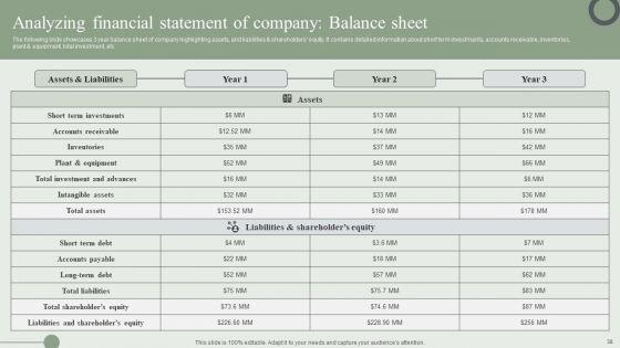 Information_Technology_Market_Trend_Analysis_Report_Ppt_PowerPoint_Presentation_Complete_Deck_With_Slides_Slide_38.jpg