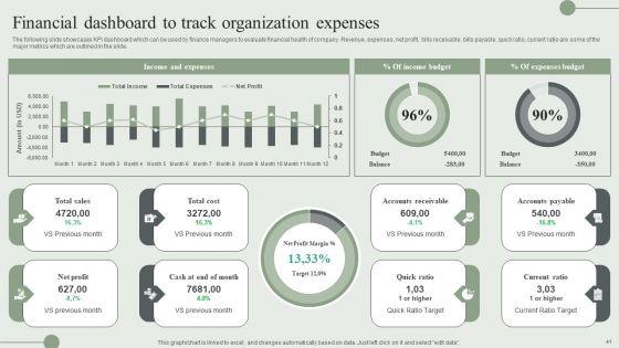 Information_Technology_Market_Trend_Analysis_Report_Ppt_PowerPoint_Presentation_Complete_Deck_With_Slides_Slide_41.jpg