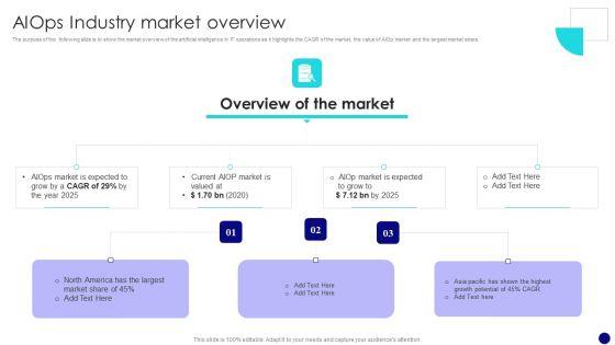 Information_Technology_Operations_Administration_With_ML_Aiops_Industry_Market_Overview_Download_PDF_Slide_1.jpg