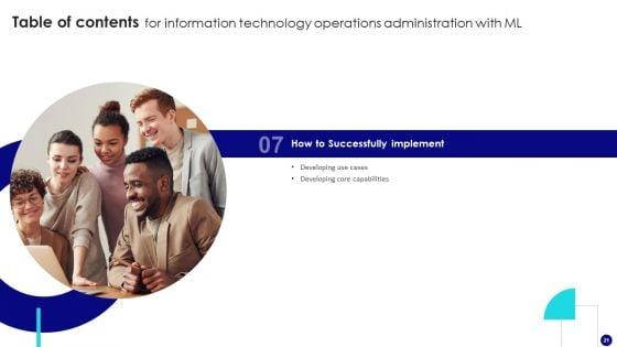 Information_Technology_Operations_Administration_With_ML_Ppt_PowerPoint_Presentation_Complete_Deck_With_Slides_Slide_21.jpg