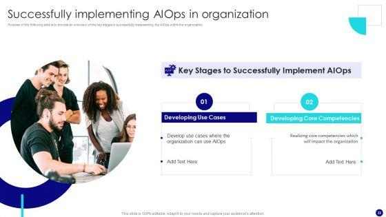 Information_Technology_Operations_Administration_With_ML_Ppt_PowerPoint_Presentation_Complete_Deck_With_Slides_Slide_22.jpg