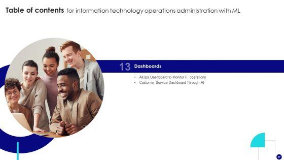 Information_Technology_Operations_Administration_With_ML_Ppt_PowerPoint_Presentation_Complete_Deck_With_Slides_Slide_37.jpg