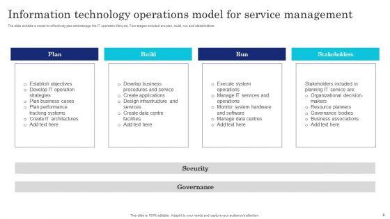 Information_Technology_Operations_Ppt_PowerPoint_Presentation_Complete_Deck_With_Slides_Slide_9.jpg