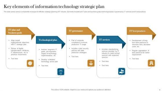 Information_Technology_Plan_And_Strategy_Ppt_PowerPoint_Presentation_Complete_Deck_With_Slides_Slide_5.jpg