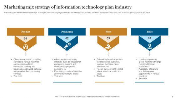 Information_Technology_Plan_And_Strategy_Ppt_PowerPoint_Presentation_Complete_Deck_With_Slides_Slide_6.jpg