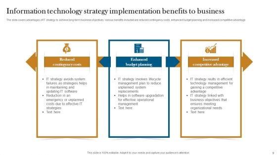 Information_Technology_Plan_And_Strategy_Ppt_PowerPoint_Presentation_Complete_Deck_With_Slides_Slide_9.jpg