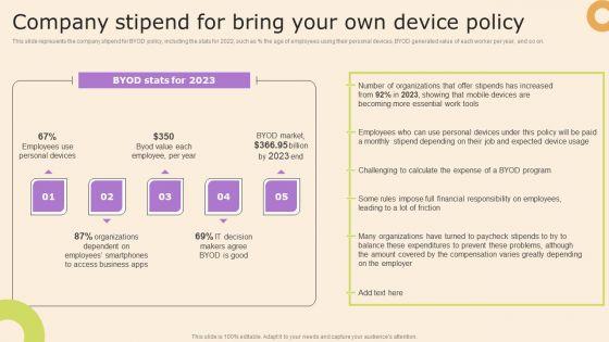 Information_Technology_Policy_And_Processes_Company_Stipend_For_Bring_Your_Own_Device_Policy_Background_PDF_Slide_1.jpg