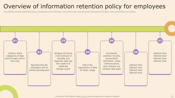 Information_Technology_Policy_And_Processes_Ppt_PowerPoint_Presentation_Complete_Deck_With_Slides_Slide_13.jpg