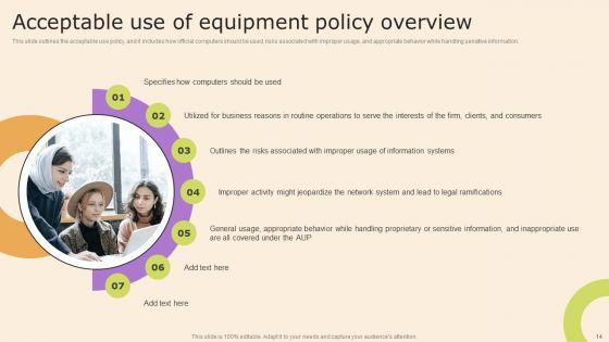 Information_Technology_Policy_And_Processes_Ppt_PowerPoint_Presentation_Complete_Deck_With_Slides_Slide_14.jpg