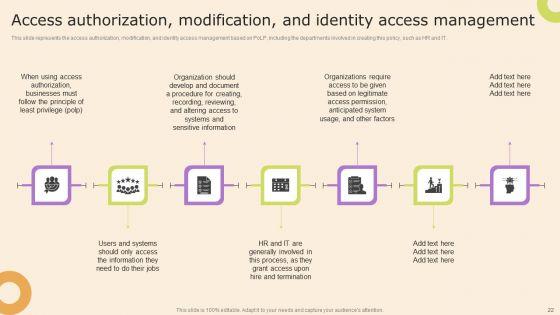 Information_Technology_Policy_And_Processes_Ppt_PowerPoint_Presentation_Complete_Deck_With_Slides_Slide_22.jpg