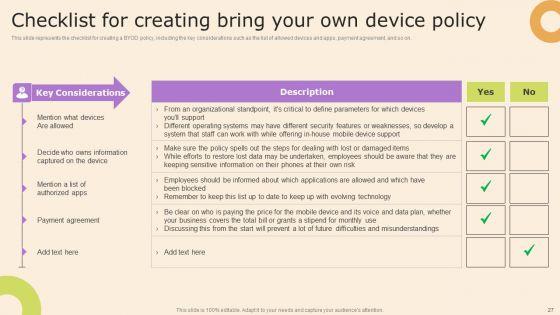 Information_Technology_Policy_And_Processes_Ppt_PowerPoint_Presentation_Complete_Deck_With_Slides_Slide_27.jpg