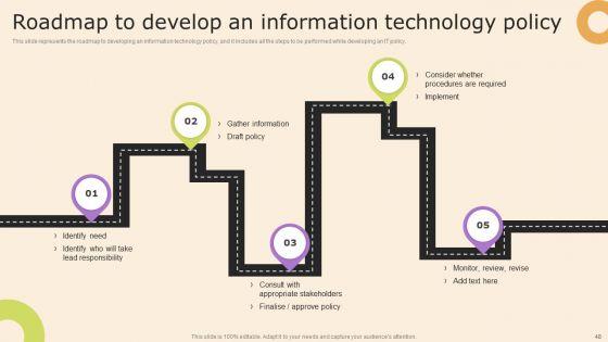 Information_Technology_Policy_And_Processes_Ppt_PowerPoint_Presentation_Complete_Deck_With_Slides_Slide_48.jpg
