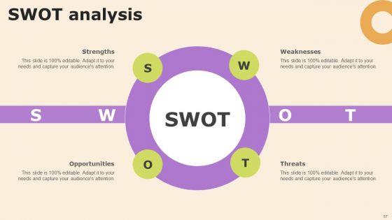 Information_Technology_Policy_And_Processes_Ppt_PowerPoint_Presentation_Complete_Deck_With_Slides_Slide_57.jpg