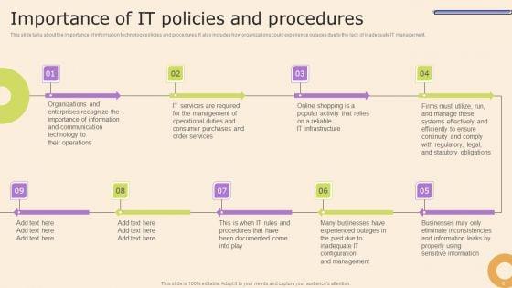 Information_Technology_Policy_And_Processes_Ppt_PowerPoint_Presentation_Complete_Deck_With_Slides_Slide_6.jpg