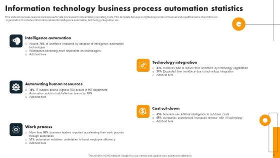Information_Technology_Process_Automation_Ppt_PowerPoint_Presentation_Complete_Deck_With_Slides_Slide_6.jpg