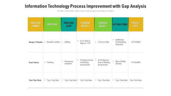 Information_Technology_Process_Improvement_With_Gap_Analysis_Ppt_PowerPoint_Presentation_Gallery_Show_PDF_Slide_1.jpg