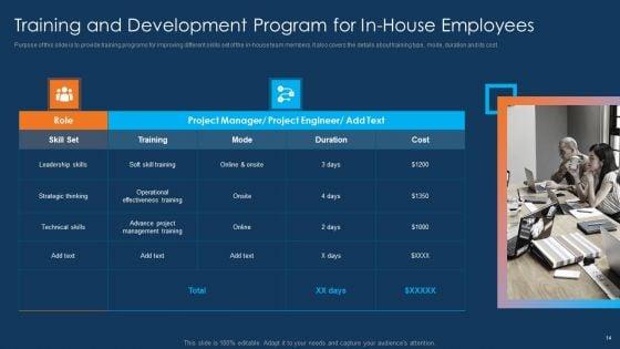 Information_Technology_Project_Initiation_Ppt_PowerPoint_Presentation_Complete_Deck_With_Slides_Slide_14.jpg