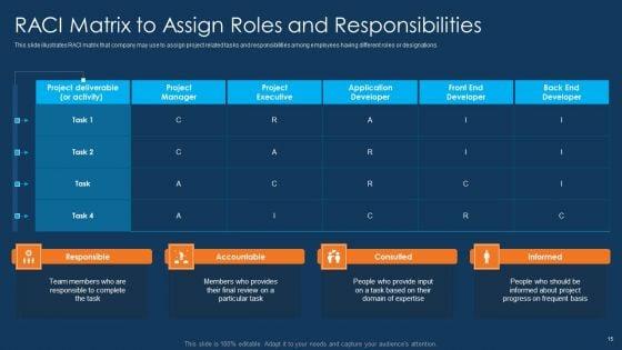 Information_Technology_Project_Initiation_Ppt_PowerPoint_Presentation_Complete_Deck_With_Slides_Slide_15.jpg