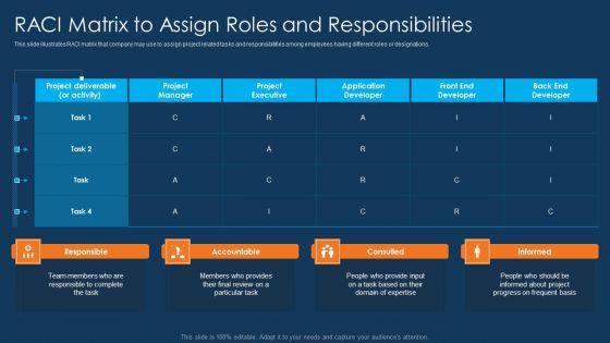 Information_Technology_Project_Initiation_Raci_Matrix_To_Assign_Roles_And_Responsibilities_Download_PDF_Slide_1.jpg