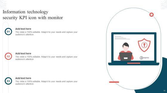 Information_Technology_Security_KPI_Ppt_PowerPoint_Presentation_Complete_Deck_With_Slides_Slide_11.jpg