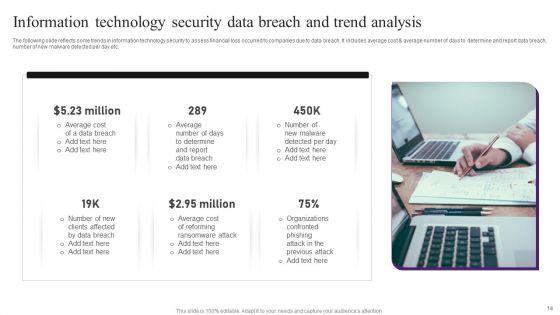 Information_Technology_Security_Ppt_PowerPoint_Presentation_Complete_Deck_Slide_14.jpg