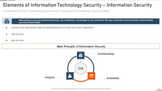 Information_Technology_Security_Ppt_PowerPoint_Presentation_Complete_Deck_With_Slides_Slide_15.jpg