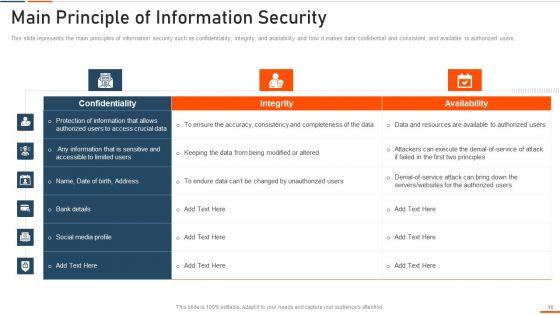 Information_Technology_Security_Ppt_PowerPoint_Presentation_Complete_Deck_With_Slides_Slide_16.jpg