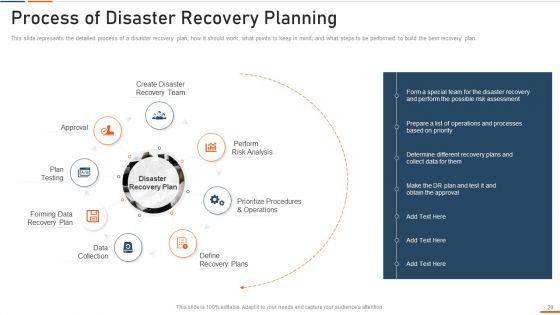 Information_Technology_Security_Ppt_PowerPoint_Presentation_Complete_Deck_With_Slides_Slide_20.jpg