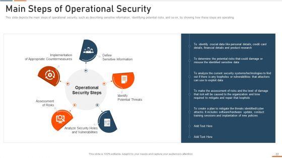 Information_Technology_Security_Ppt_PowerPoint_Presentation_Complete_Deck_With_Slides_Slide_22.jpg