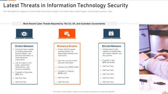 Information_Technology_Security_Ppt_PowerPoint_Presentation_Complete_Deck_With_Slides_Slide_29.jpg