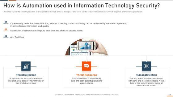 Information_Technology_Security_Ppt_PowerPoint_Presentation_Complete_Deck_With_Slides_Slide_39.jpg