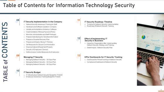 Information_Technology_Security_Ppt_PowerPoint_Presentation_Complete_Deck_With_Slides_Slide_4.jpg