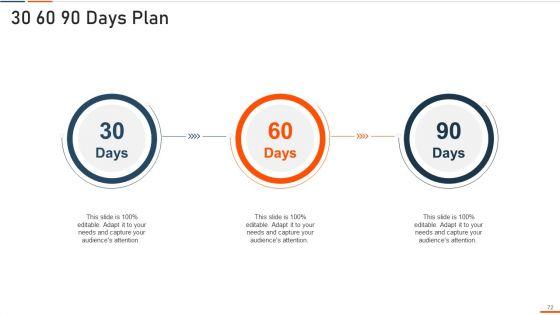 Information_Technology_Security_Ppt_PowerPoint_Presentation_Complete_Deck_With_Slides_Slide_72.jpg