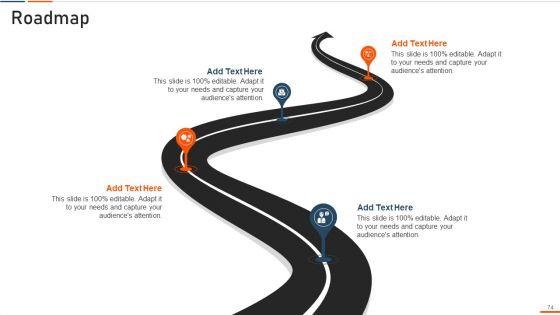 Information_Technology_Security_Ppt_PowerPoint_Presentation_Complete_Deck_With_Slides_Slide_74.jpg