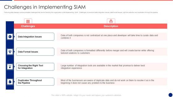 Information_Technology_Service_Integration_Post_Acquisition_Merger_Challenges_In_Implementing_Elements_PDF_Slide_1.jpg