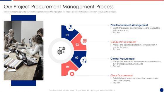 Information_Technology_Service_Integration_Post_Acquisition_Merger_Our_Project_Procurement_Clipart_PDF_Slide_1.jpg